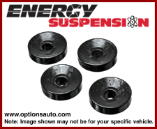 ENERGY SHOCK BUSHING SET: CIVIC Si 06-11 (REAR)